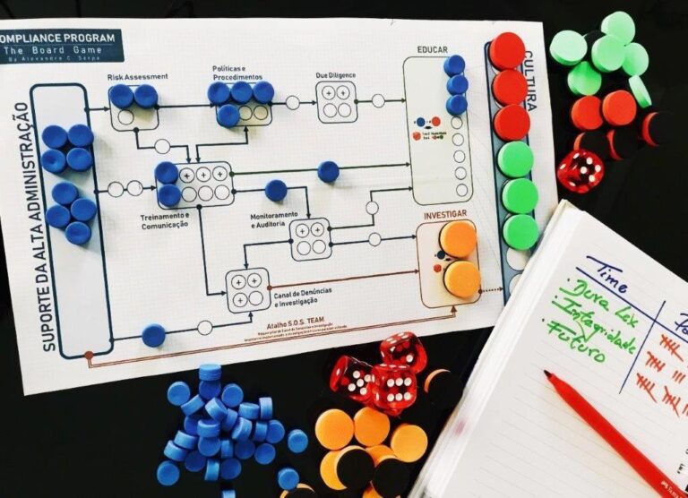 LEC | Aprenda se divertindo com “Compliance Program - The Board Game”