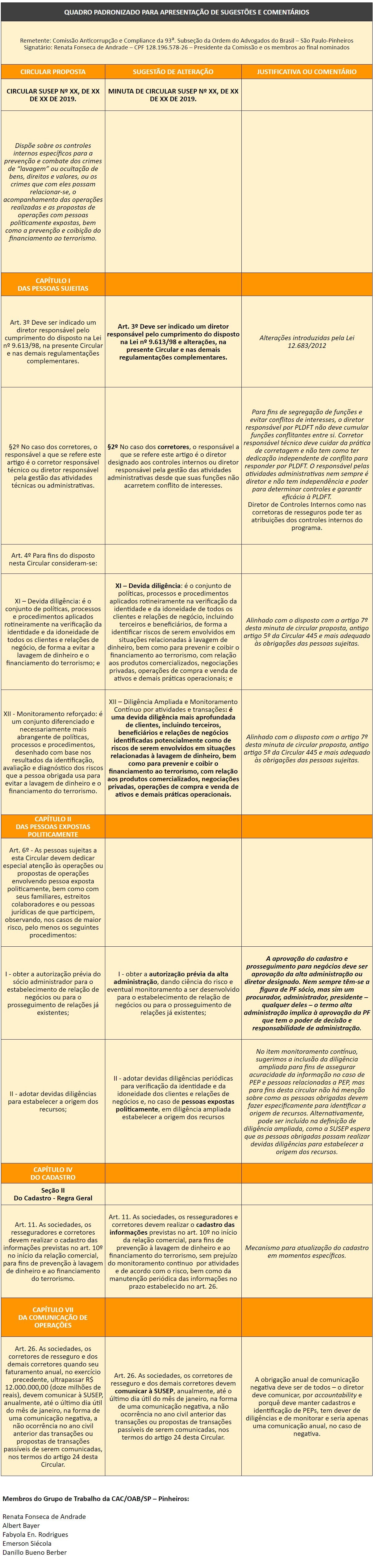 LEC  Lavagem de dinheiro: saiba o que é e como evitá-la na empresa