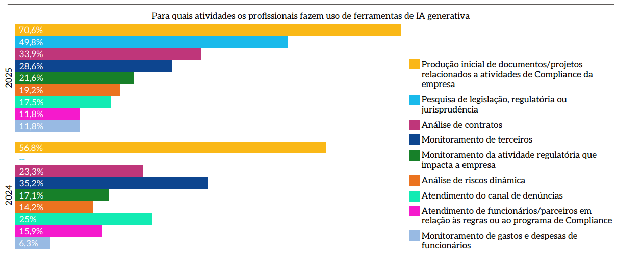 Captura de tela 2026 08 10 161906