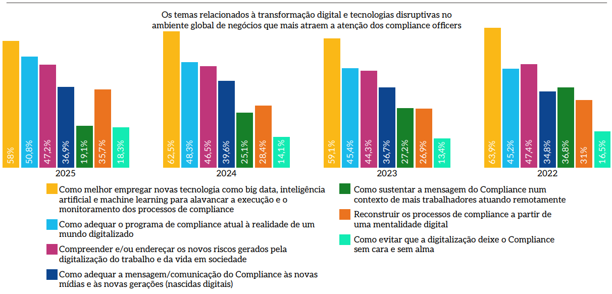 Captura de tela 2026 08 10 161939