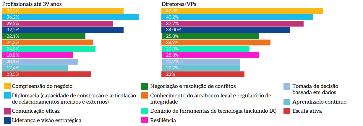 Captura de tela 2026 08 24 173639