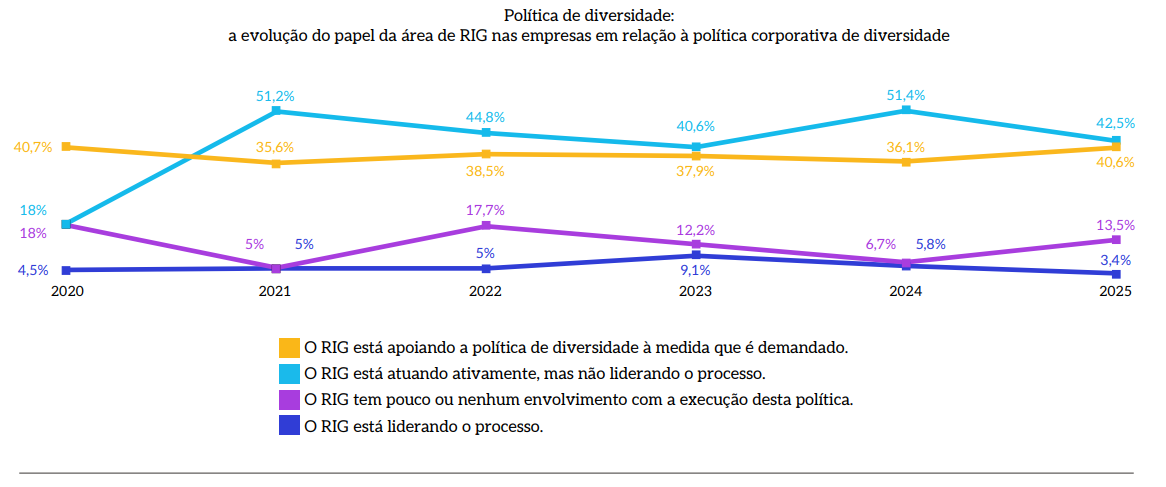 Captura de tela 2026 09 08 162324
