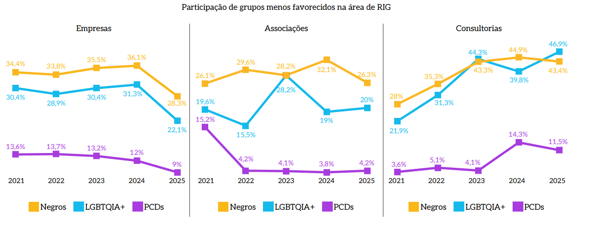Captura de tela 2026 09 08 162400