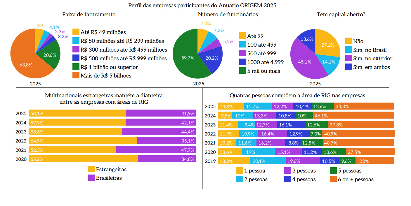 Captura de tela 2026 09 18 160501