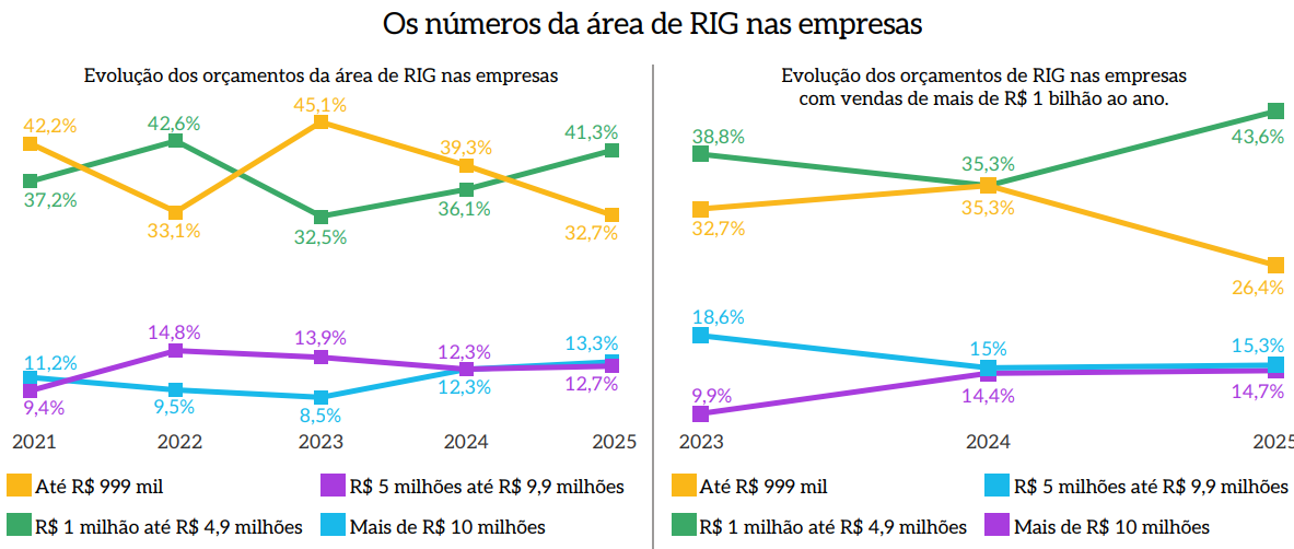 Captura de tela 2026 10 02 155107