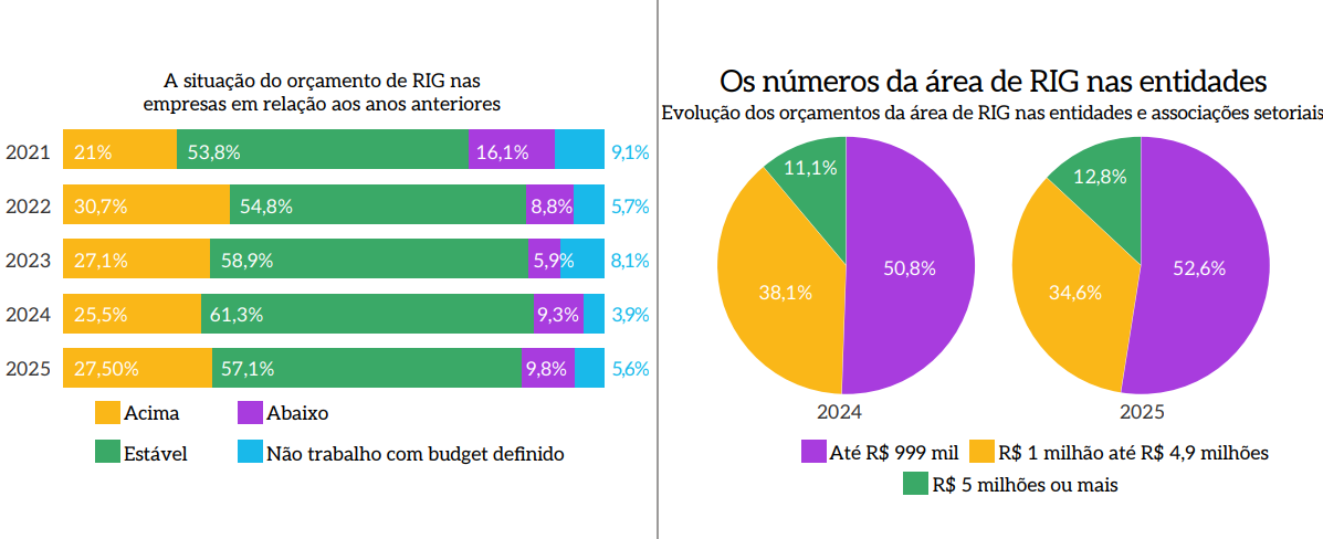 Captura de tela 2026 10 02 155128