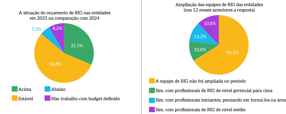 Captura de tela 2026 10 02 155148