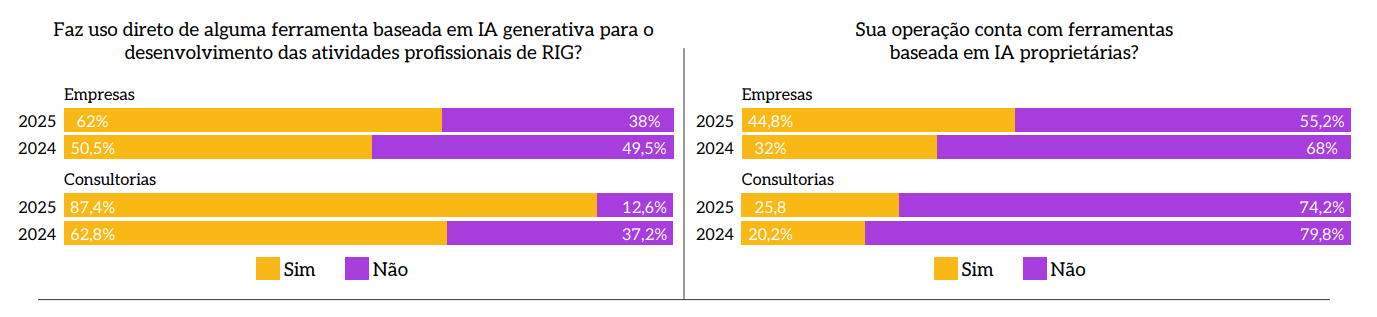 Captura de tela 2026 10 08 160414
